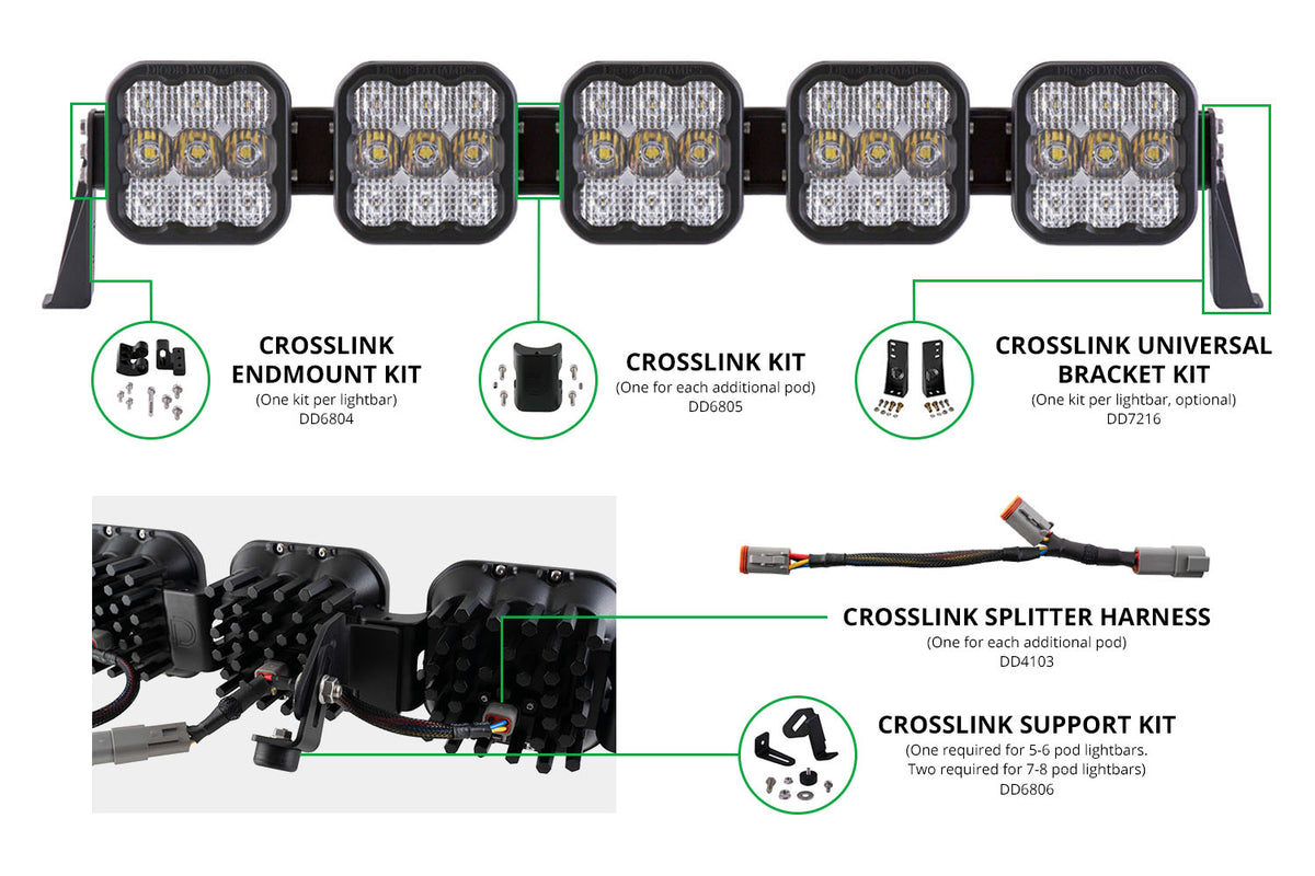Diode Dynamics SS5 CrossLink Universal Bracket Kit for trucks and SUVs