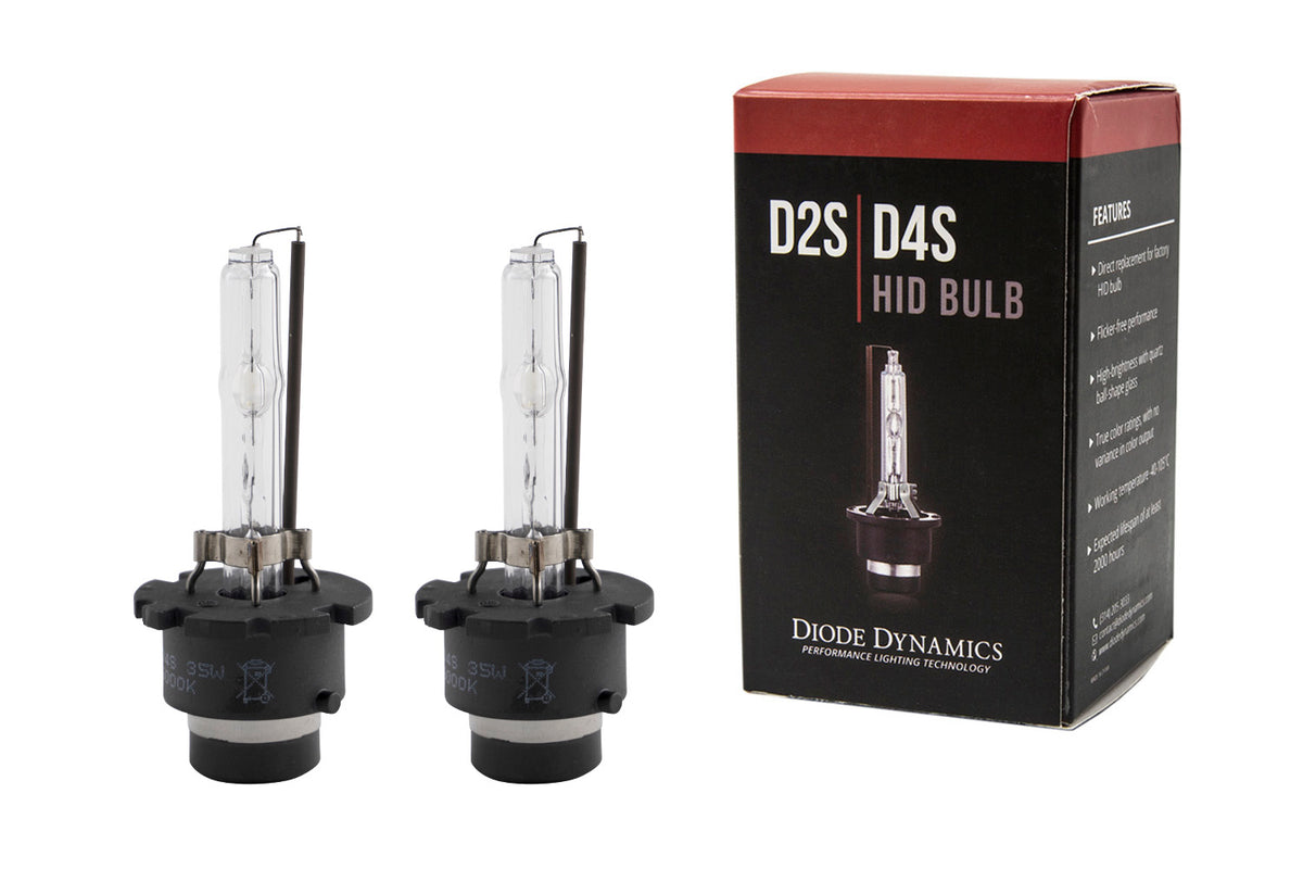 Diode Dynamics D4S HID Bulbs for Lexus GX460 and LX570 – packaging