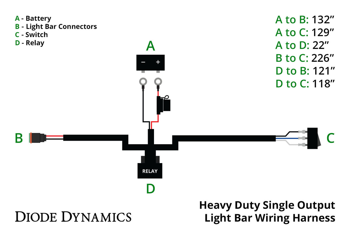 Diode Dynamics Heavy Duty Single Output Wiring Harness for trucks and SUVs – wiring diagram