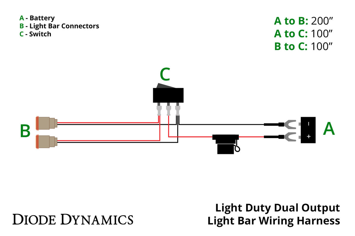 Diode Dynamics Light Duty Dual Output Wiring Harness for trucks and SUVs – wiring diagram