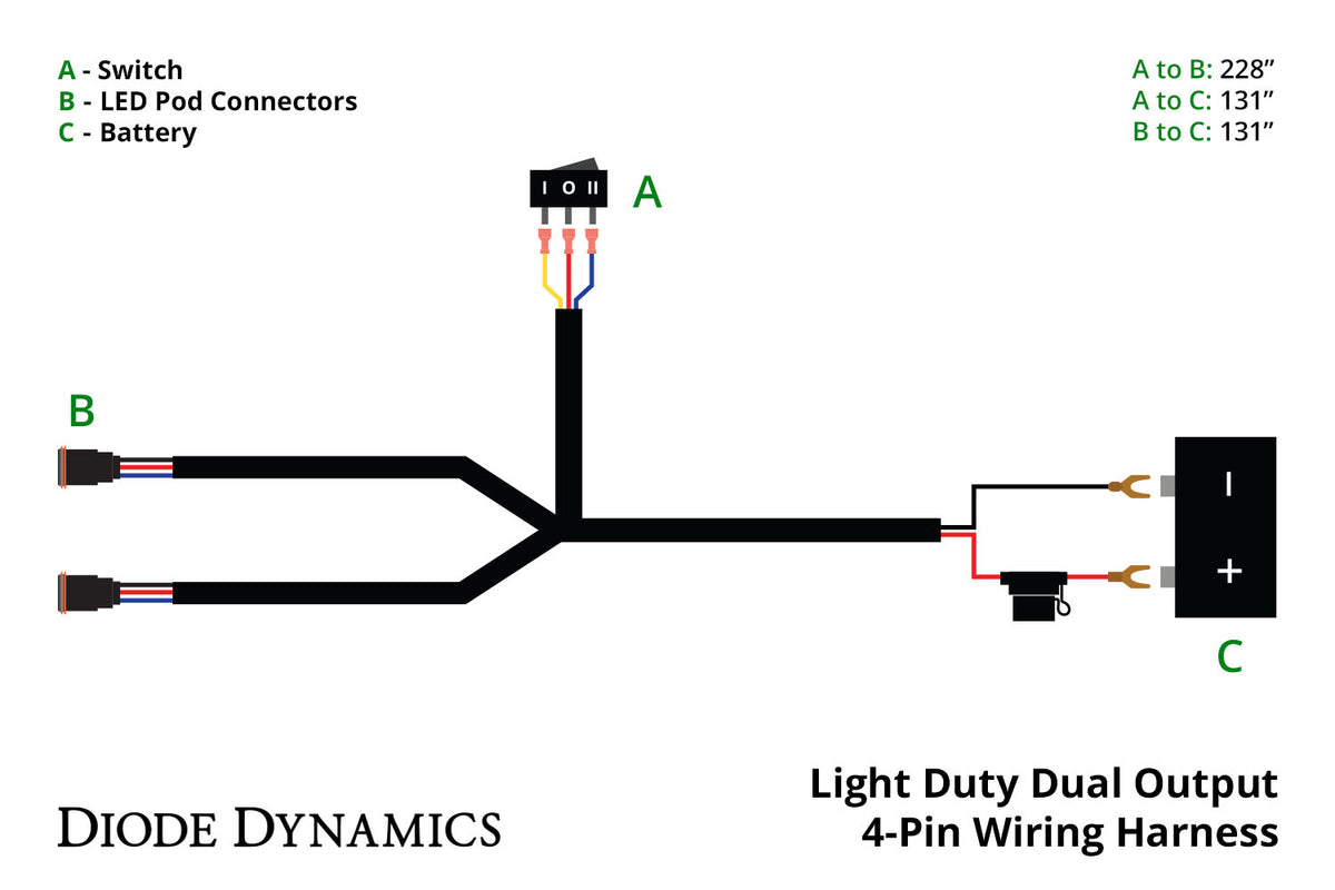 Diode Dynamics Light Duty Dual Output 4-pin Wiring Harness for trucks and SUVs – wiring diagram