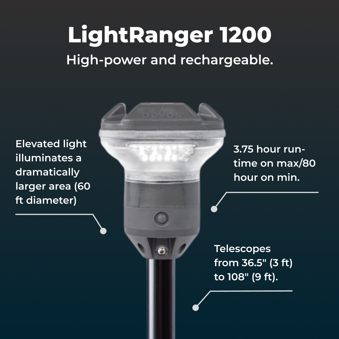 devos-forever-light-emergency-lightranger-1200_e0bd7727-2116-434a-b874-7aeb2182ba09 - NVMOS
