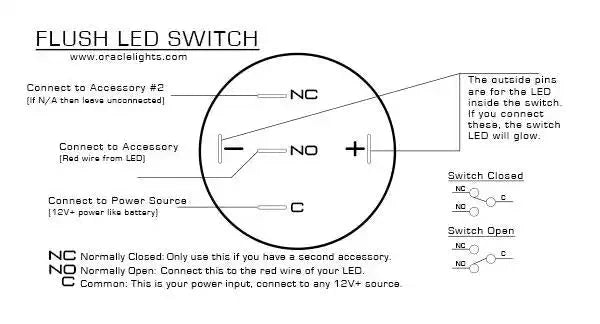 flushswitchheadercard_back_flat_small_1024x1024_copy_67fa34f5-3476-445b-8c2e-ed38365c901a - NVMOS
