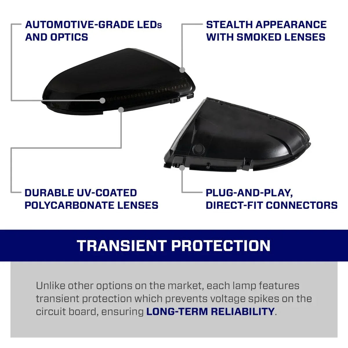 Smoked LED side marker lights with UV-coated polycarbonate lenses, plug and play connectors for vehicles