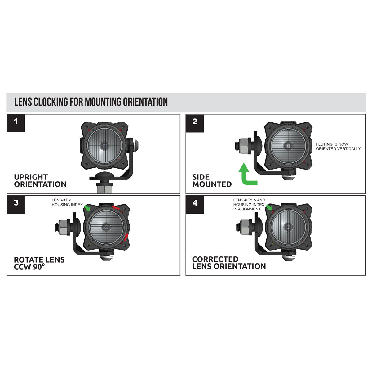 KC HiLiTES FLEX ERA 1 Backup Light Kit for 2024-2025 Toyota Tacoma