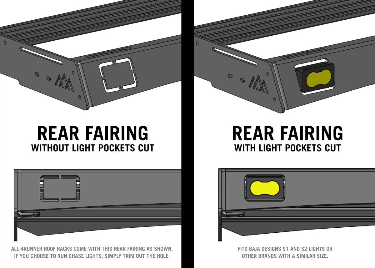 lexus-gx550-roof-rack-rear-fairing-options - NVMOS