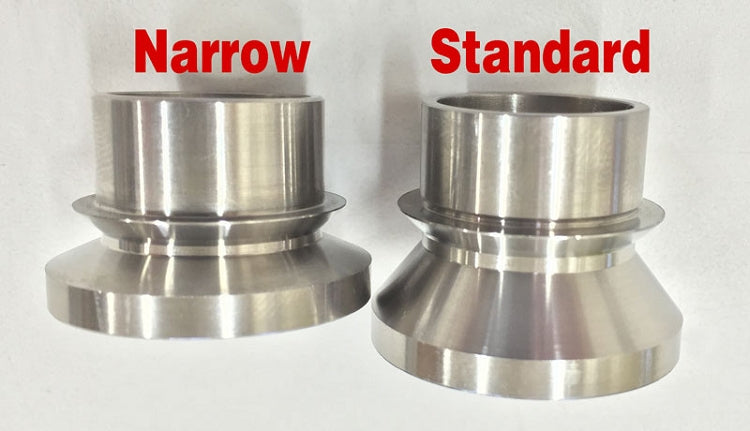 narrow-vs-standard - NVMOS