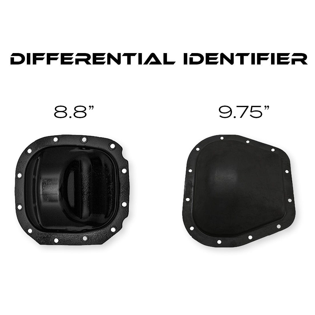 RCI Rear Differential Skid Plate for 2015-2026 Ford F-150