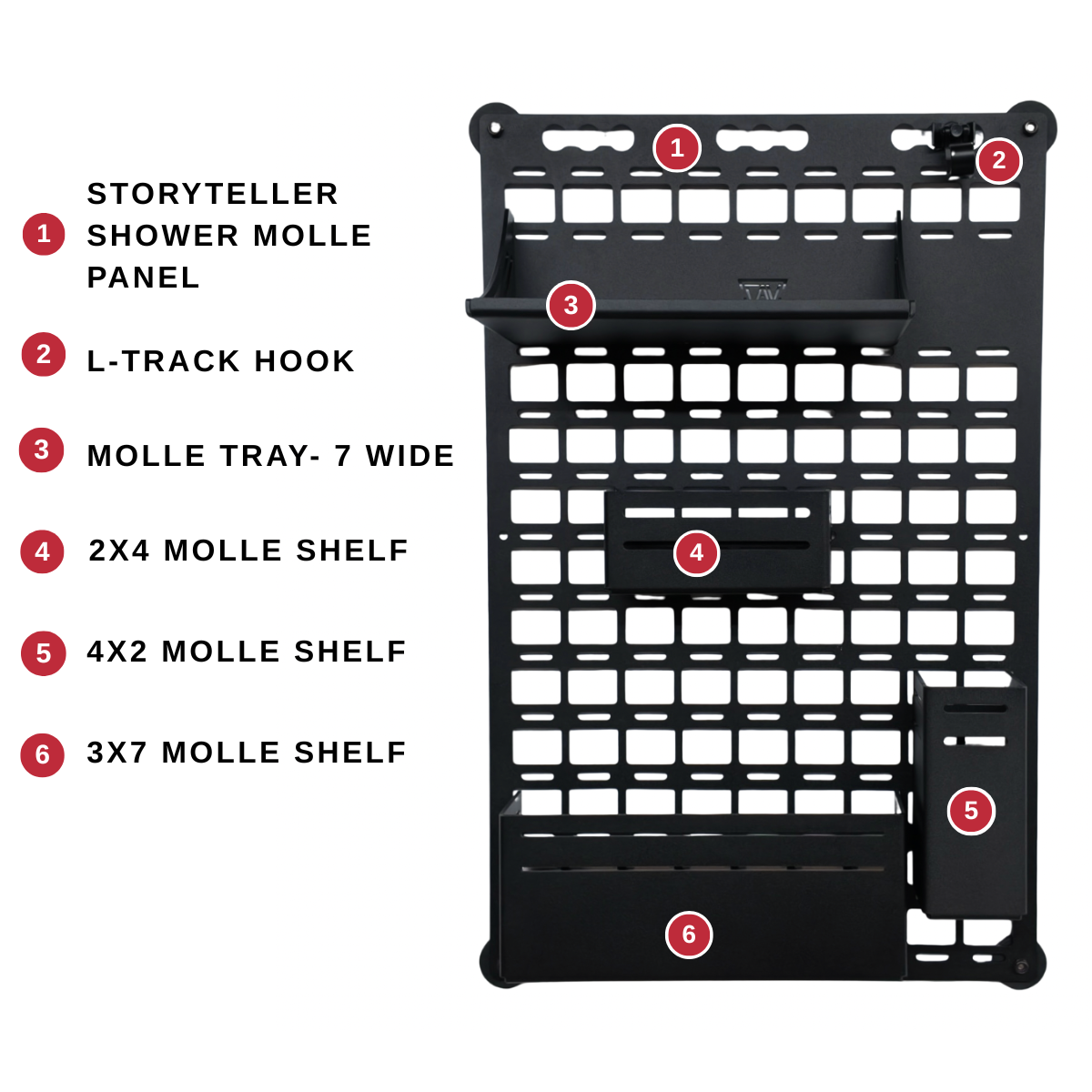 Diagram of the pieces in the CAV shower MOLLE kit