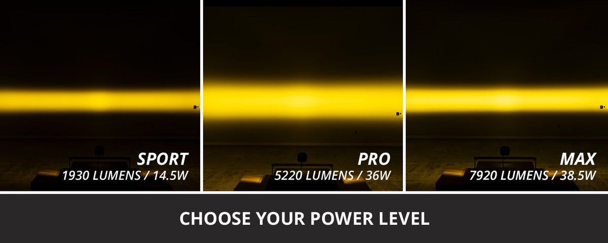 Diode Dynamics SS3 Max combo yellow LED pod pair for universal fit