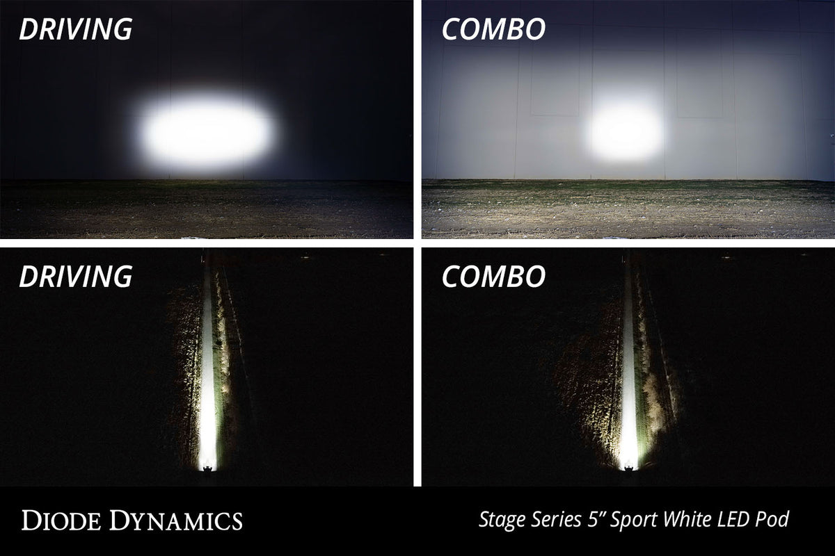 Diode Dynamics SS5 CrossLink 7-Pod 44-inch LED Light Bar for trucks and SUVs – beam pattern