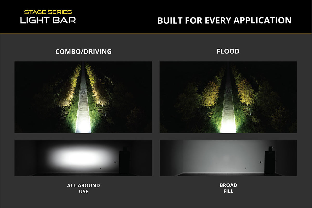 Diode Dynamics SS6 Yellow Flush Mount LED Light Bar for trucks and SUVs – beam patterns