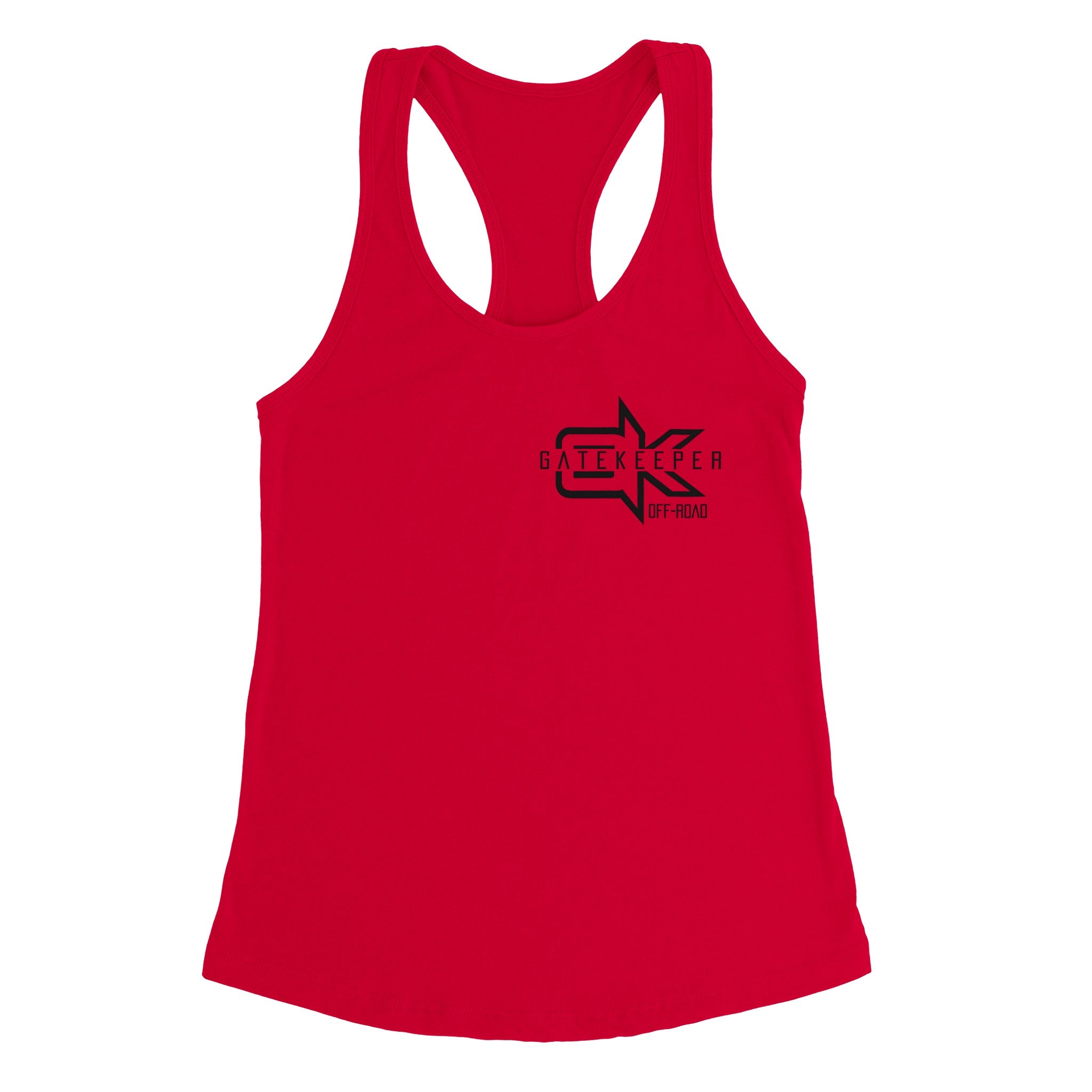 0e08bd60-c37e-45e4-aed5-19aac918271e - NVMOS