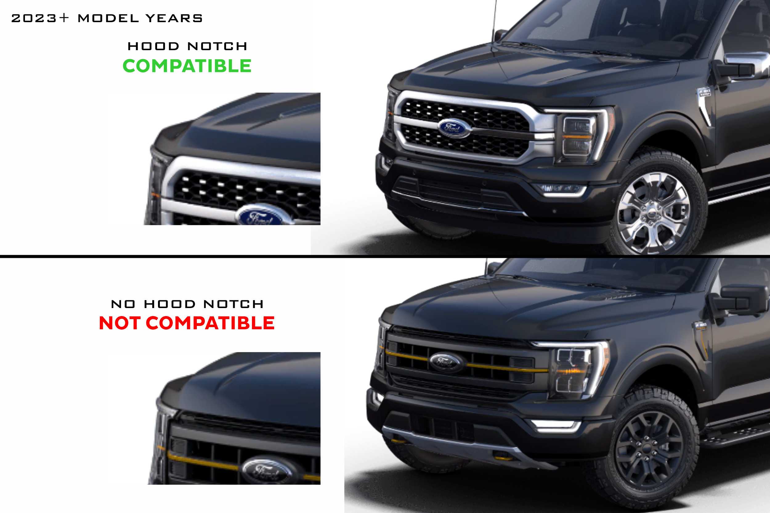Morimoto Ford F-150 (21-23) XBG LED DRL Grille