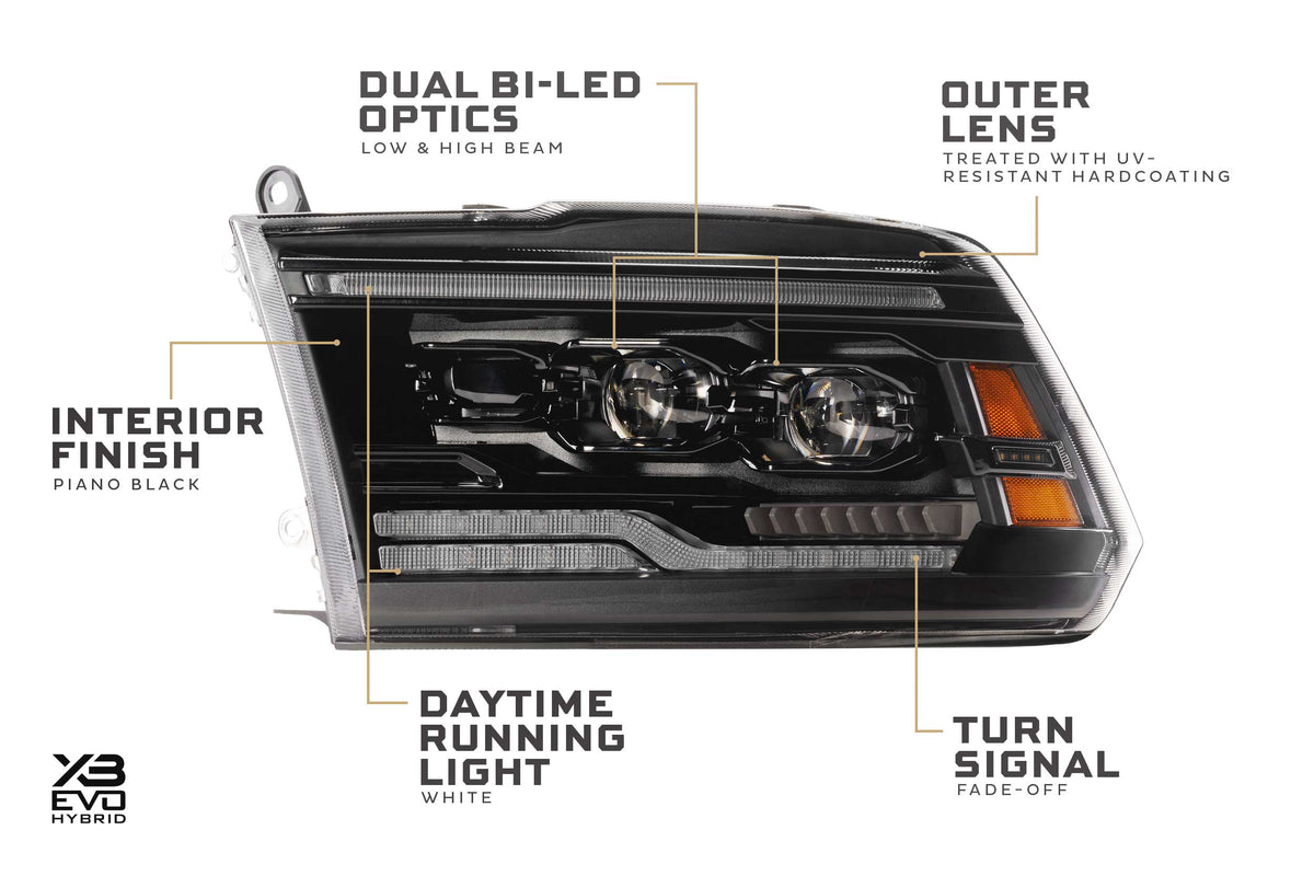 Morimoto Dodge Ram HD XB Evo Hybrid LED Headlights (09-18)