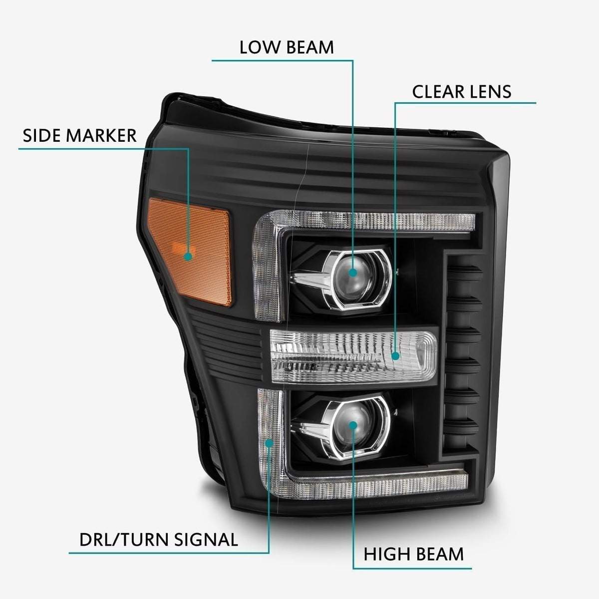 AlphaRex LUXX-Series LED Projector Headlights for Ford Super Duty - Black