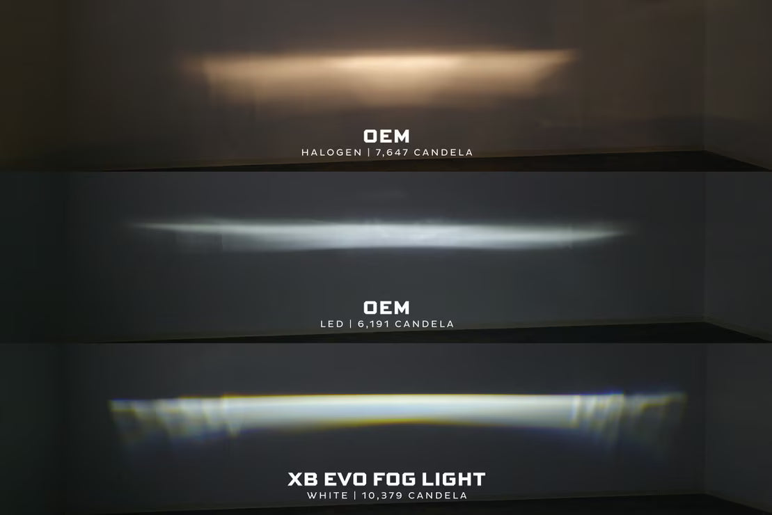 Morimoto Toyota 4Runner (10-24) XB Evo+ LED Fog Lights