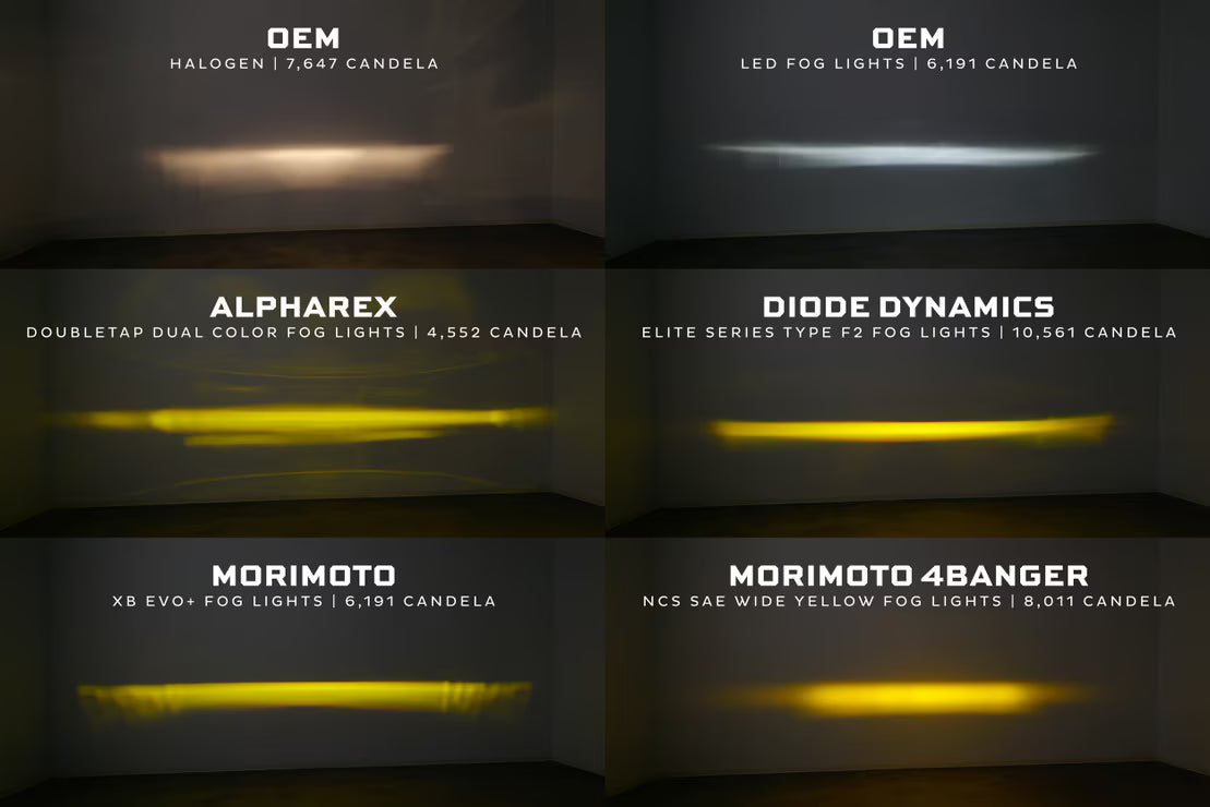 Morimoto Toyota 4Runner (10-24) XB Evo+ LED Fog Lights