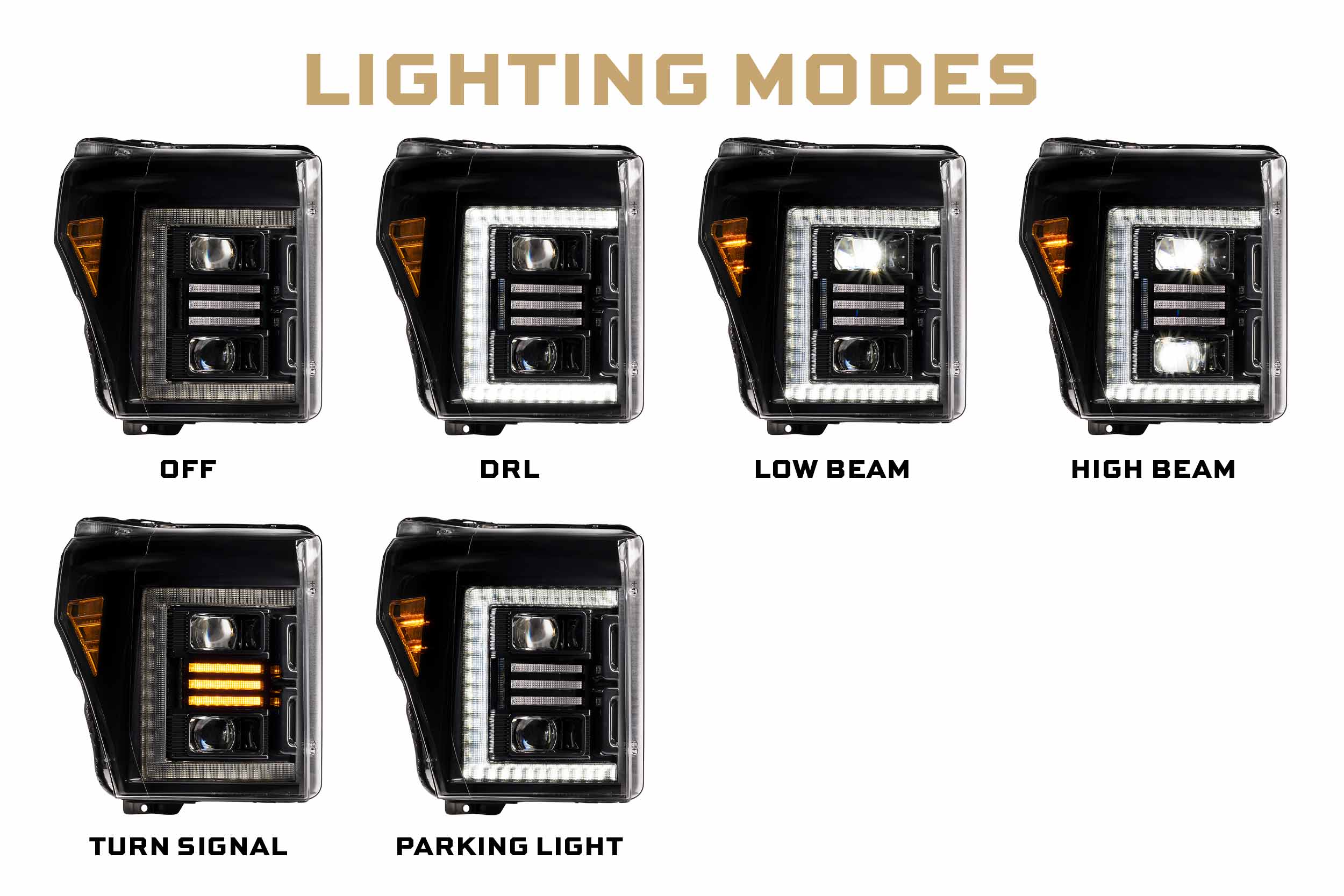 Morimoto Ford Super Duty (11-16) XB Hybrid LED Headlights