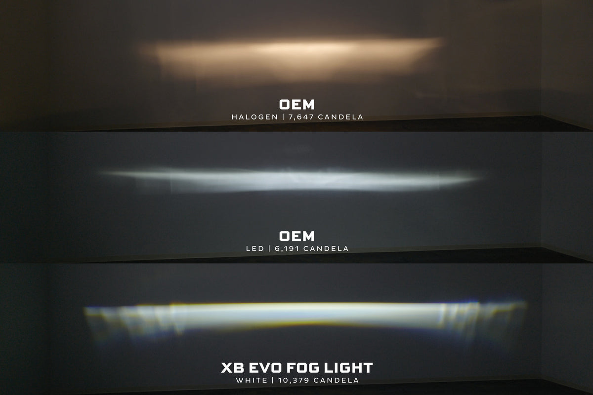 Morimoto XB Evo+ LED fog lights for 2005-2015 Nissan Xterra