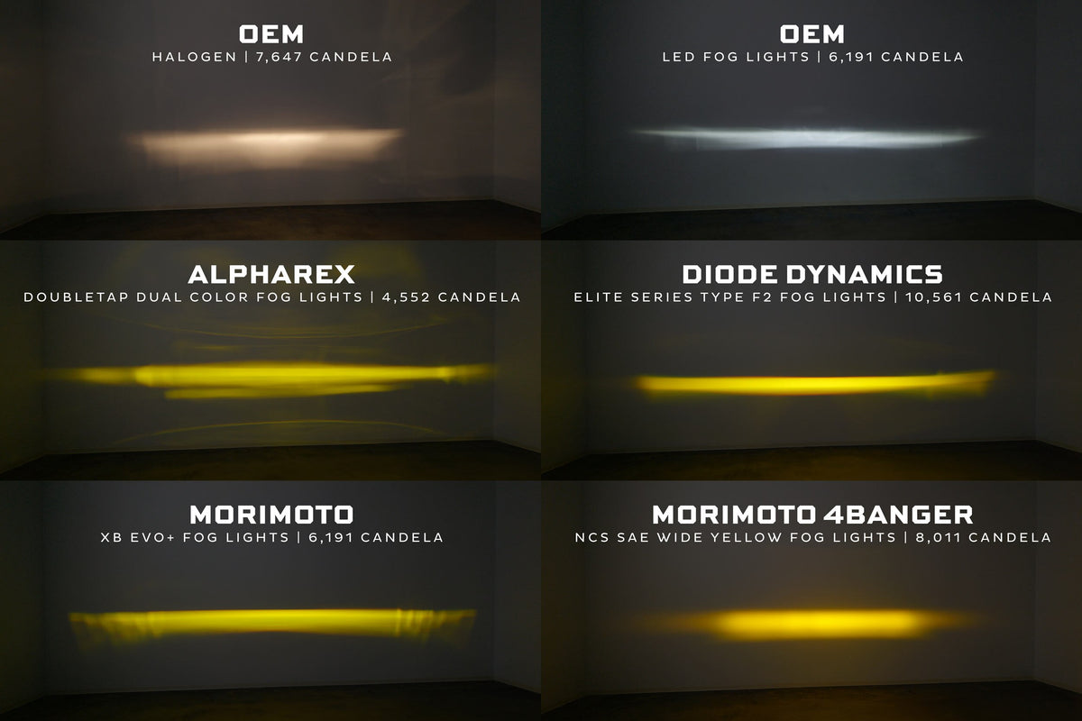 Morimoto XB Evo+ LED fog lights for 2005-2015 Nissan Xterra