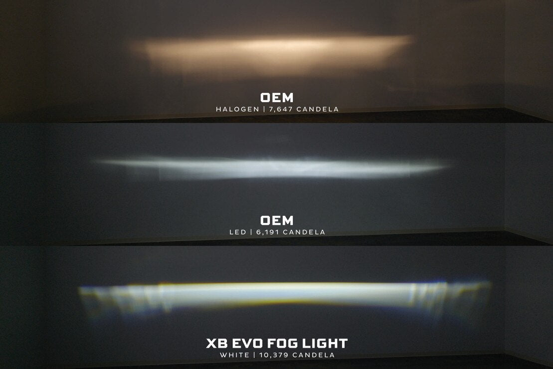 Morimoto Toyota 4Runner (10-24) XB Evo LED Fog Lights