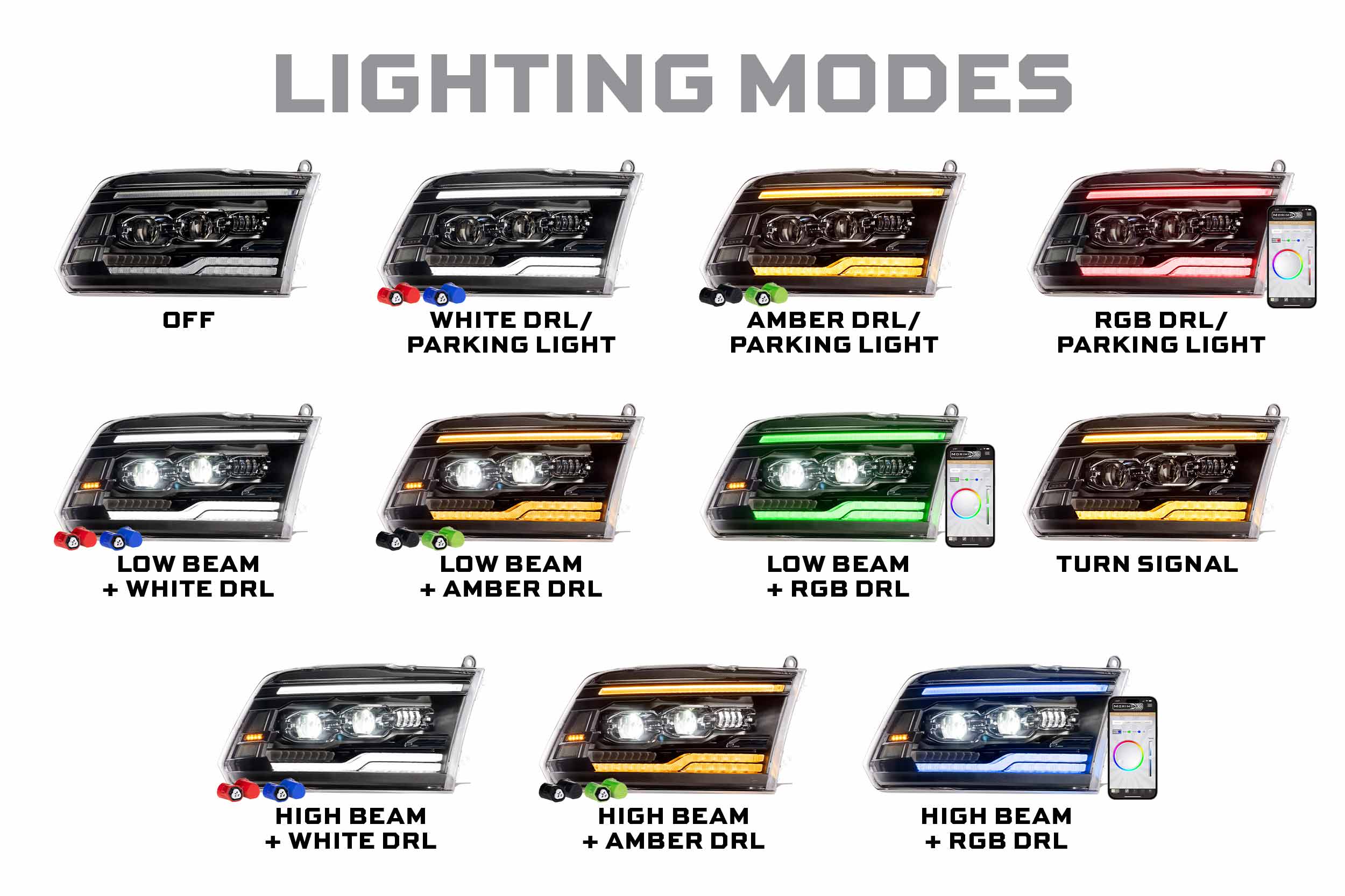 Morimoto Dodge Ram HD XRGB Evo LED Headlights (09-18)