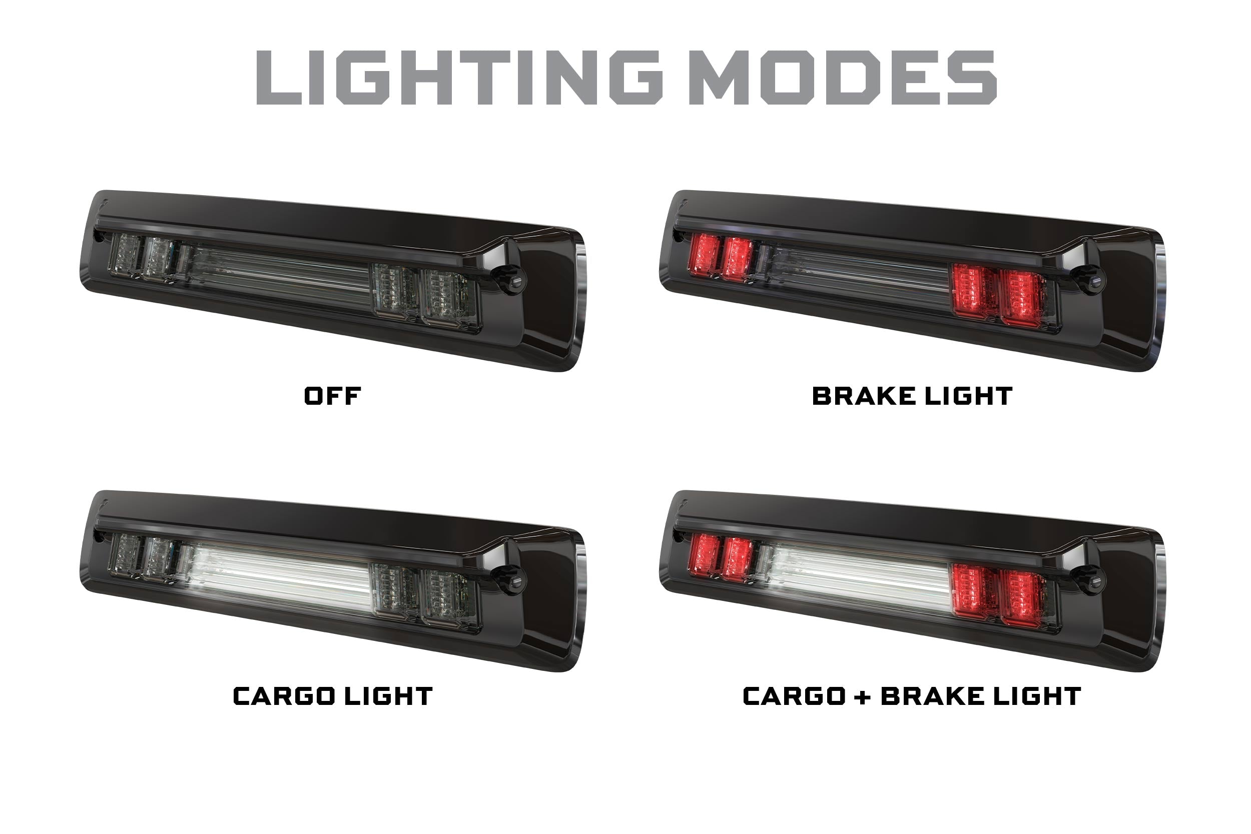 Morimoto GMC Canyon (15-26) X3B LED Third Brake Light