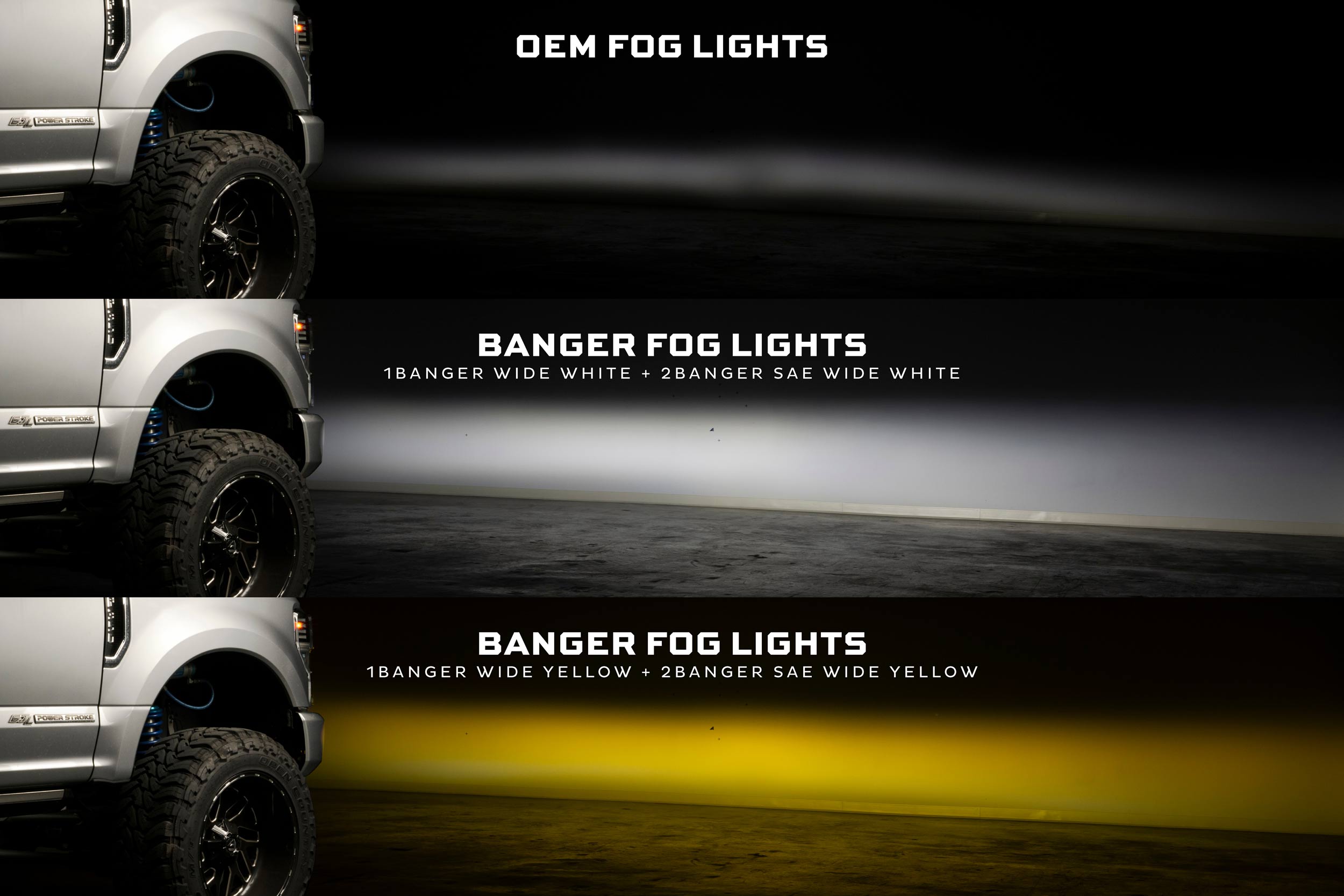 Morimoto Ford Super Duty (20-22) OE LED Banger LED Fog Lights