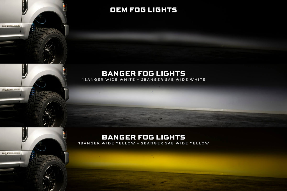Morimoto Banger LED fog light kit for 2020-2022 Ford Super Duty