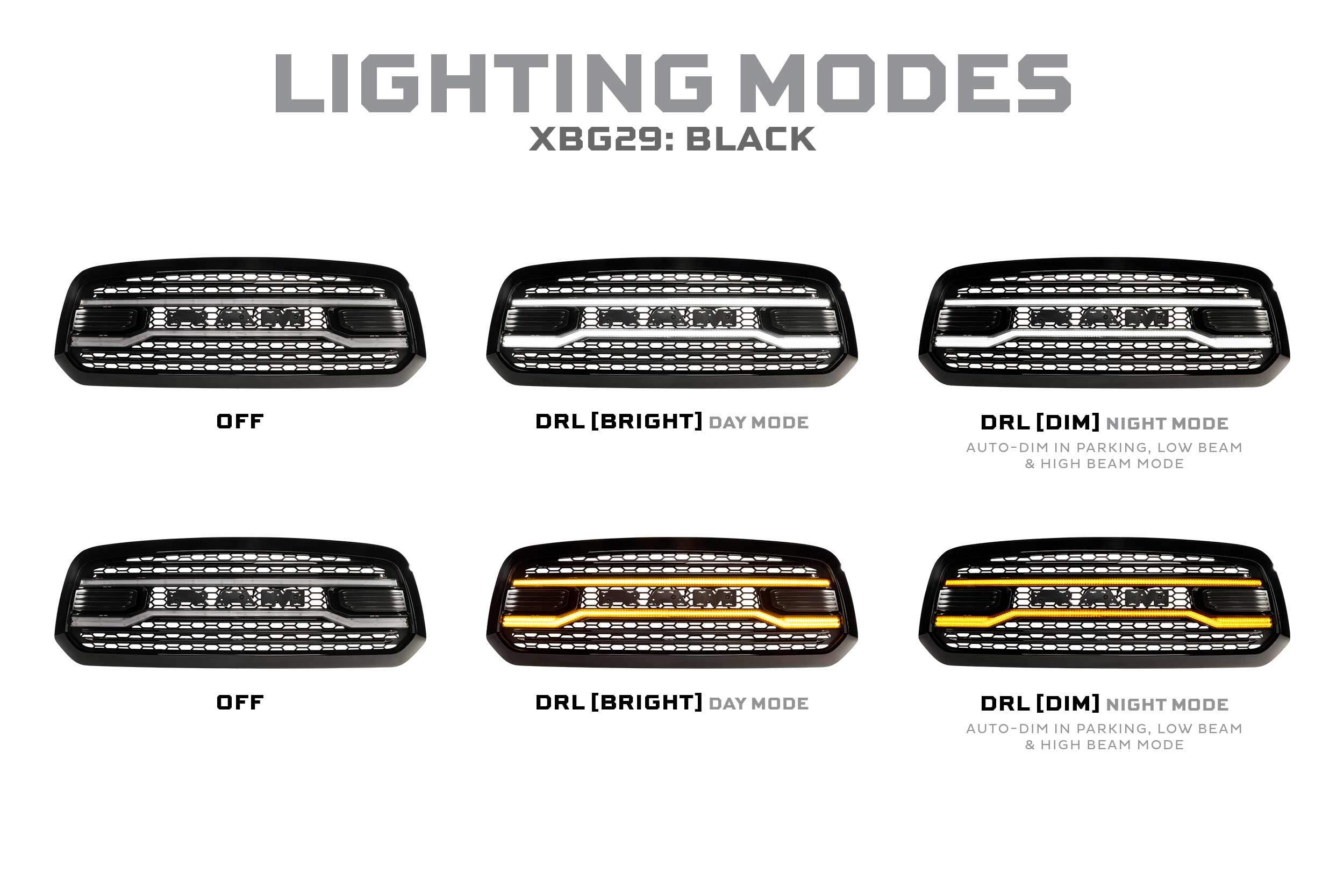 Morimoto Dodge Ram 1500 Classic XBG LED DRL Grille (Black) (19-24)