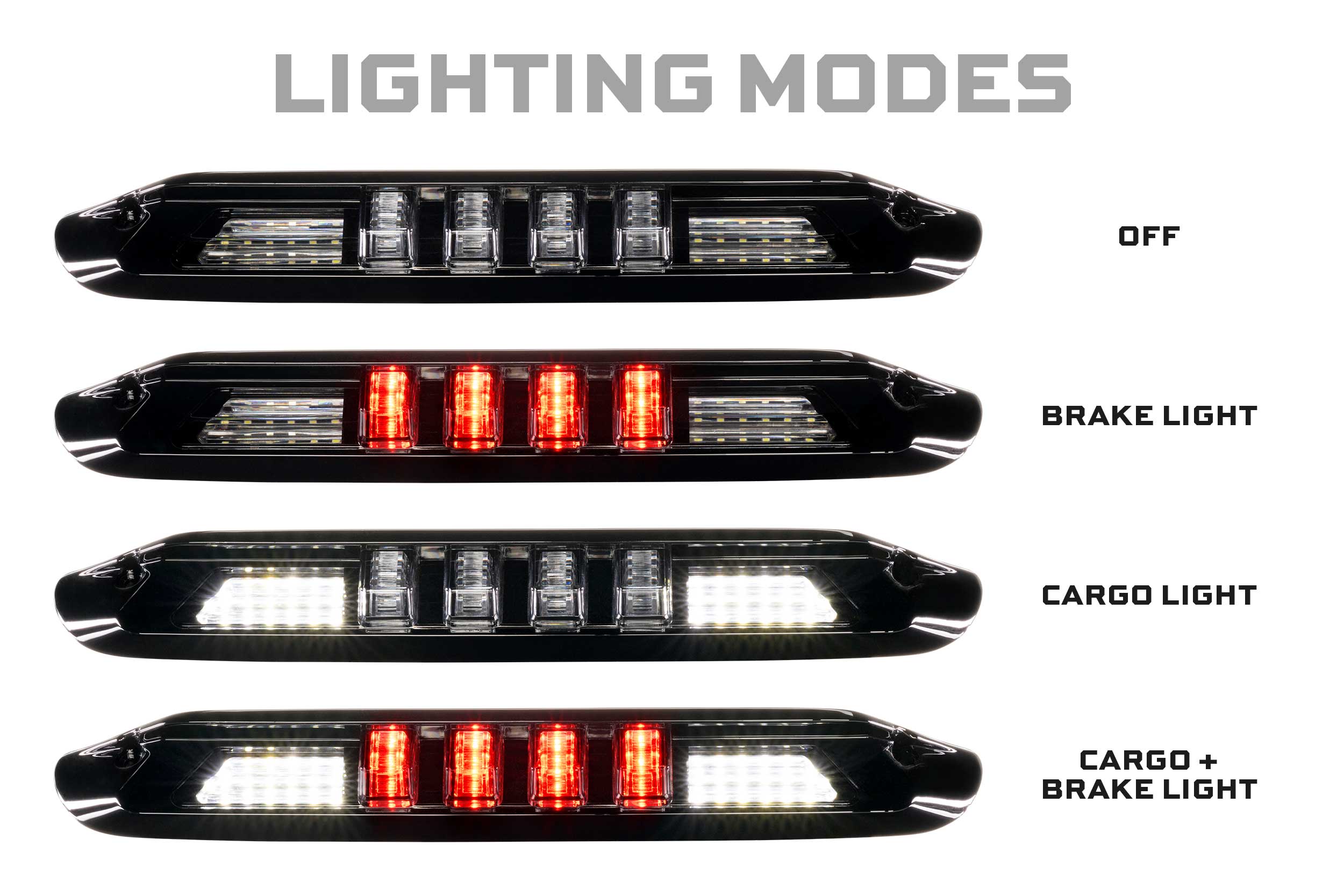 Morimoto GMC Sierra (07-13) 1500 X3B LED Third Brake Light