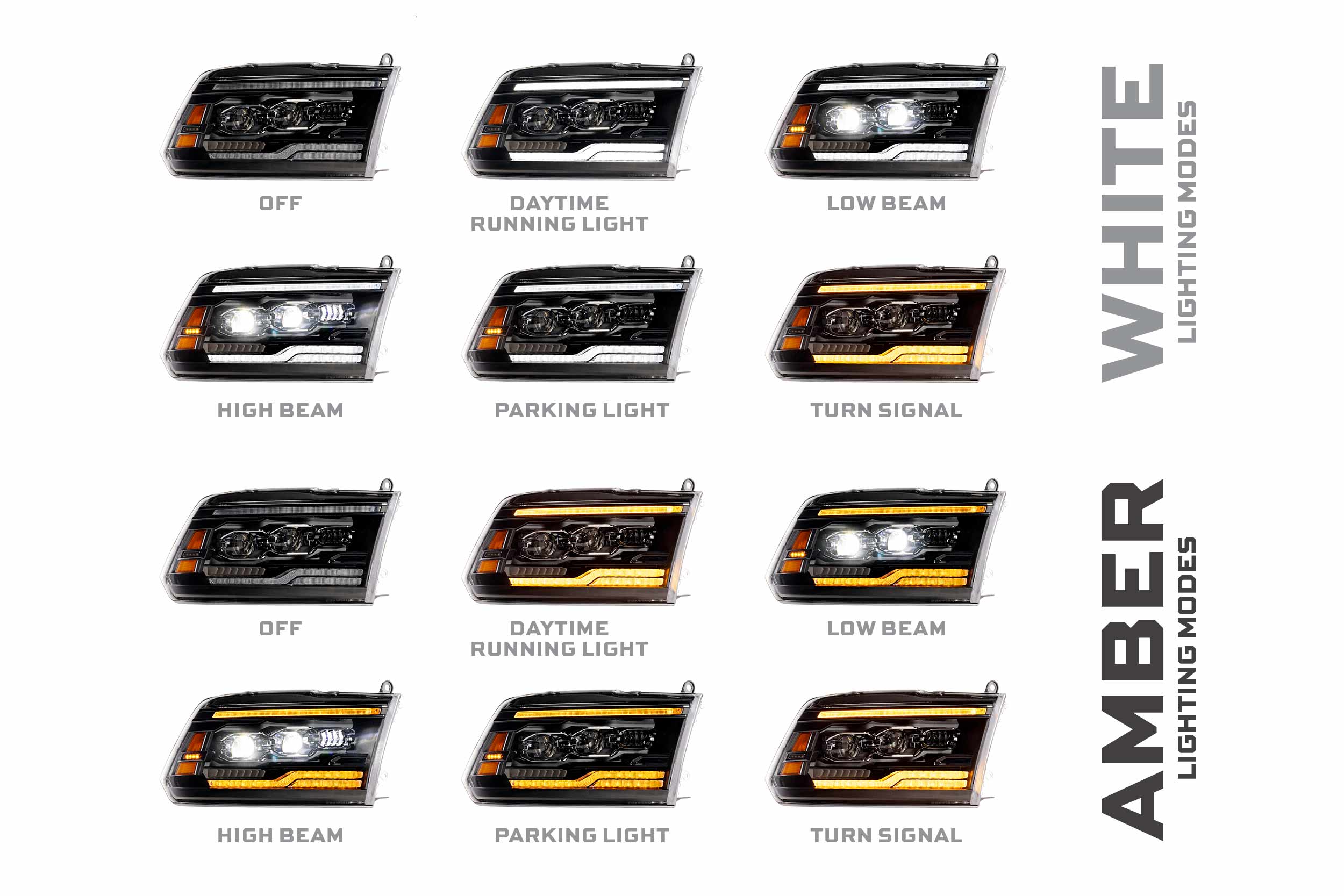 Morimoto Dodge Ram HD XB Evo LED Headlights (09-18)