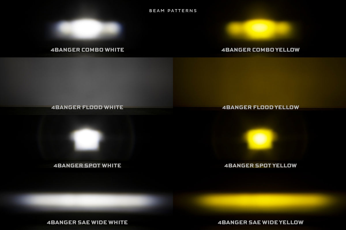 Morimoto 4Banger Flush Mount LED Pods