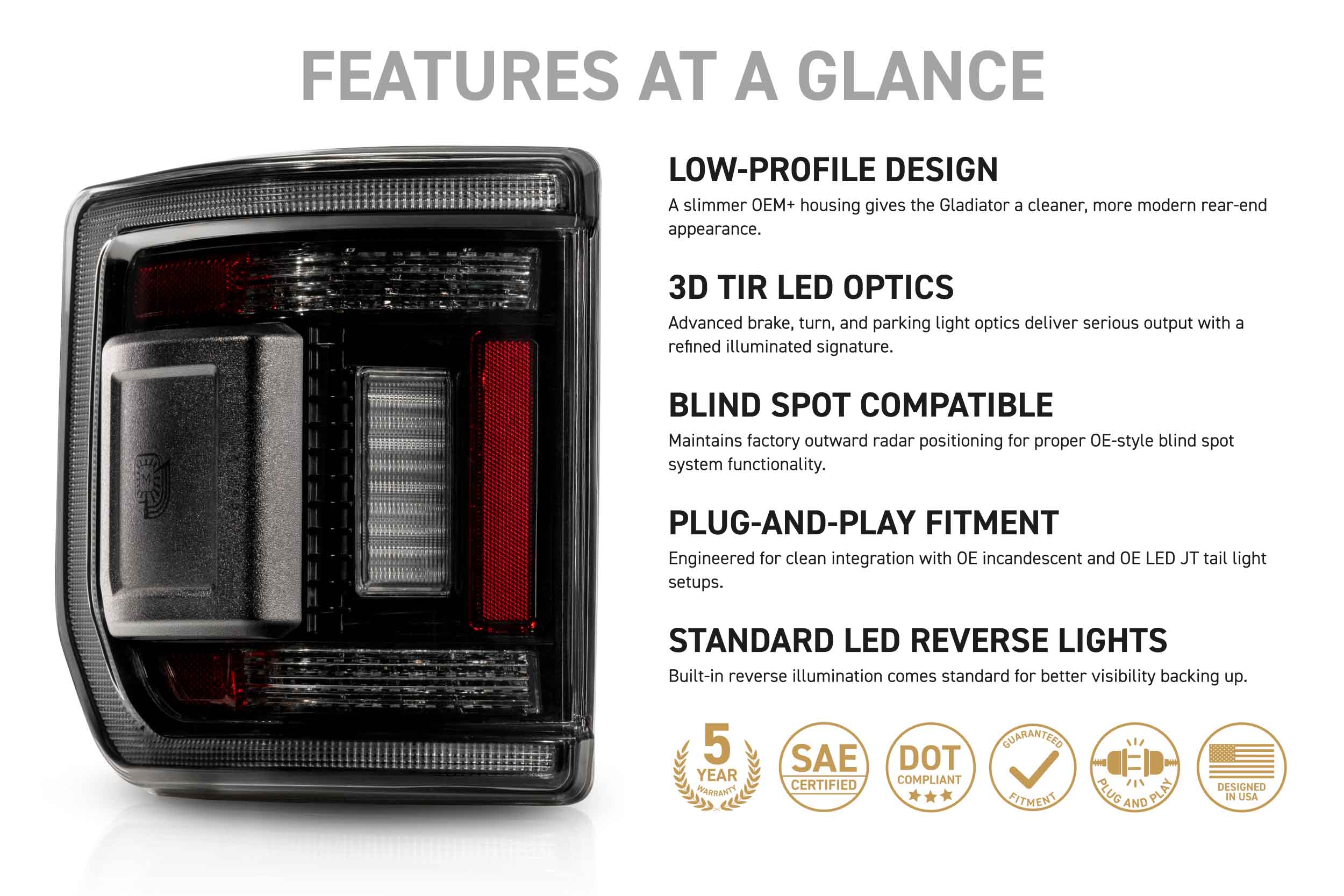 Morimoto Jeep Gladiator JT (20-26) XB LED Low Profile Tail Lights (Smoked)
