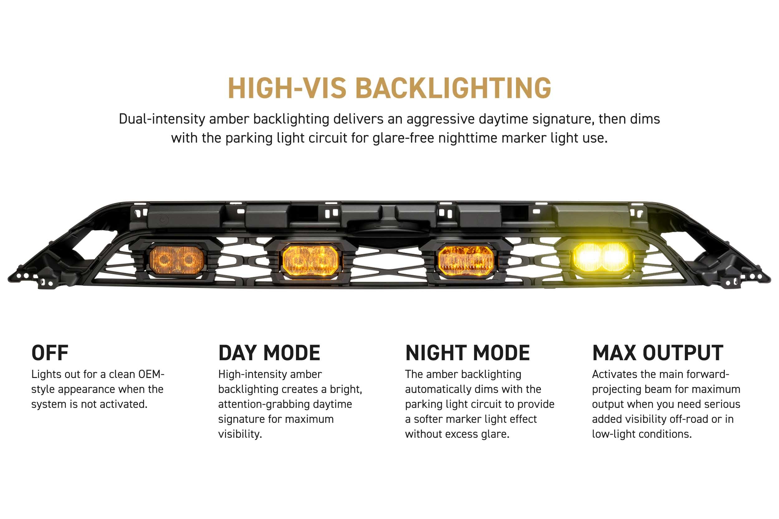 Morimoto Toyota 4Runner (14-24) XBG LED DRL Grille