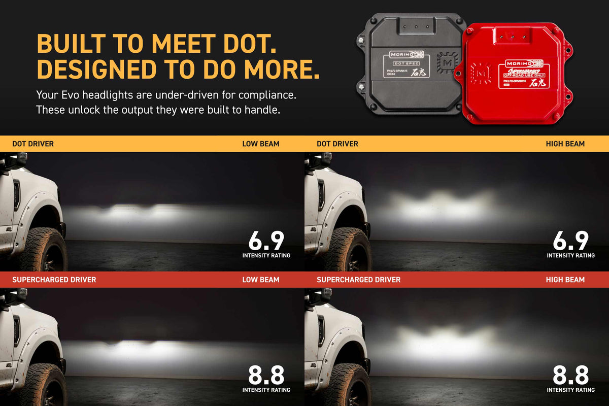 Morimoto Supercharged Drivers 17-19 Ford Super Duty XB Evo