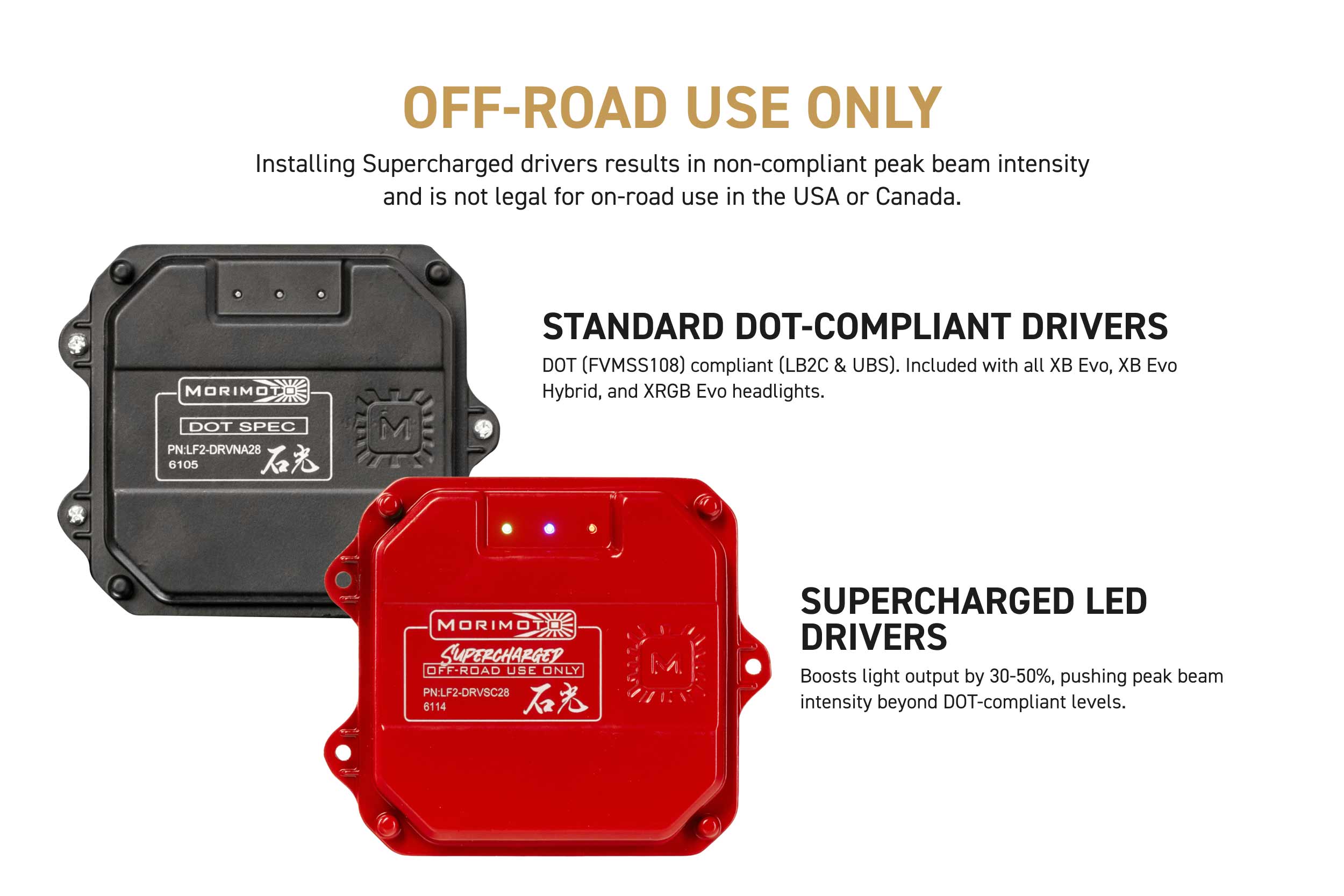 Morimoto Supercharged Drivers 20-22 Ford Super Duty XB Evo