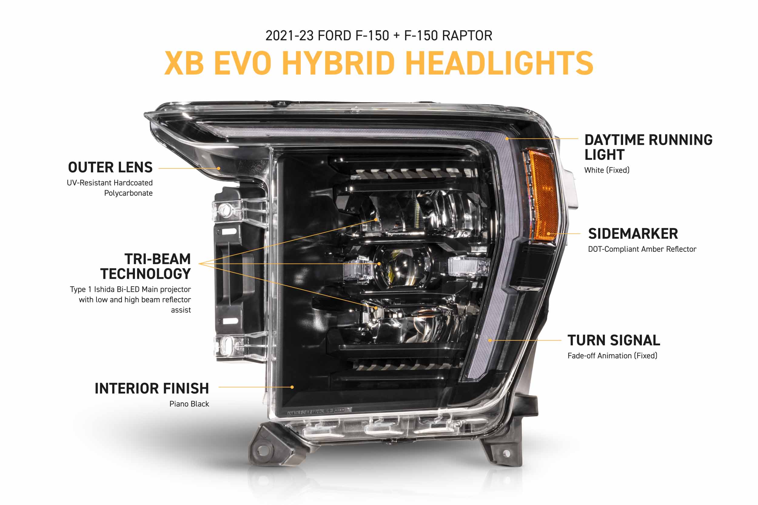 Morimoto Ford F-150 (21-23) XB Evo Hybrid LED Headlights