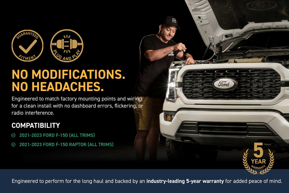 Morimoto Ford F-150 (21-23) XB Evo LED Headlights