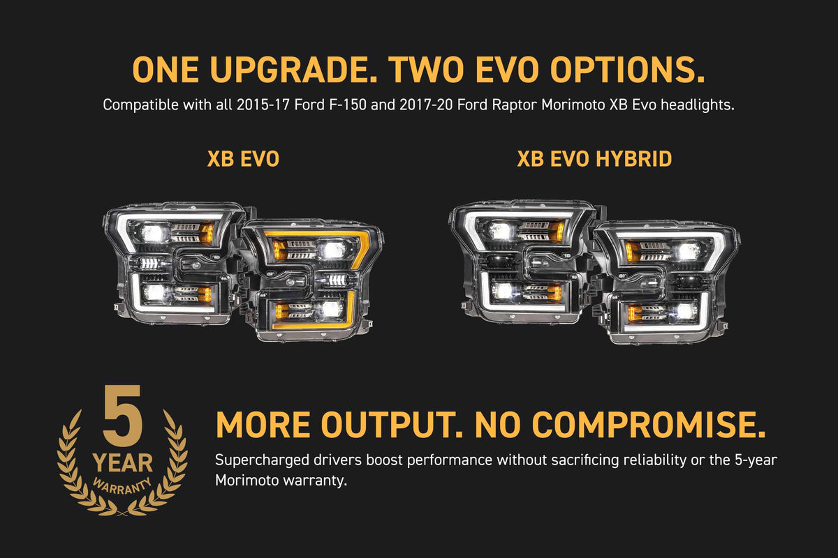 Morimoto Supercharged Drivers 15-17 Ford F-150 / 17-20 Raptor XB Evo