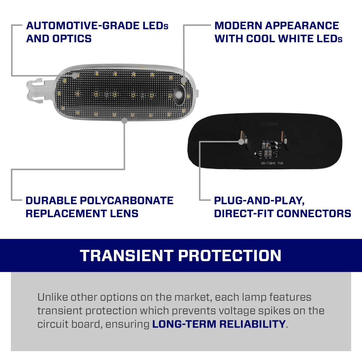 Form Lighting LED dome light for 2009-2023 Ram 1500