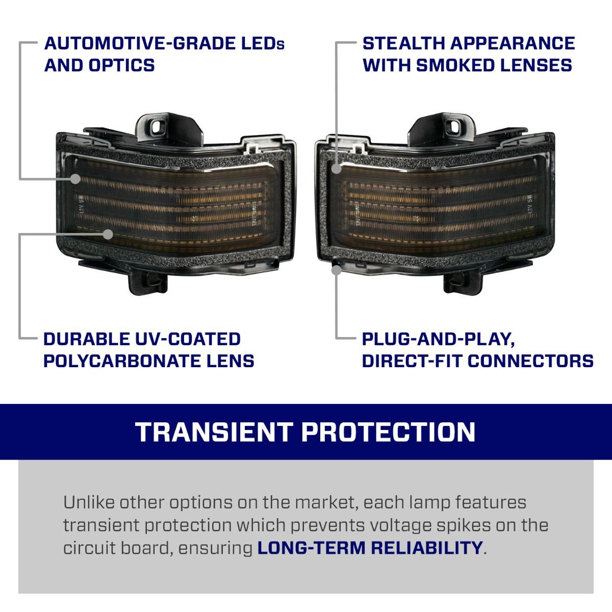 FORM Lighting 2017-2022 Ford Super Duty LED Mirror Lights (pair)
