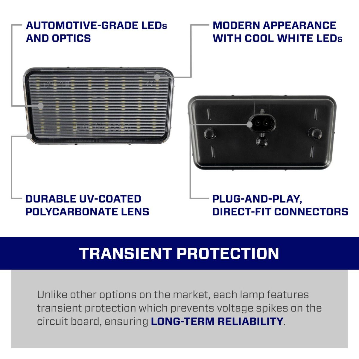 FORM Lighting 2018-2025 Jeep JL Wrangler LED License Plate Light (one)