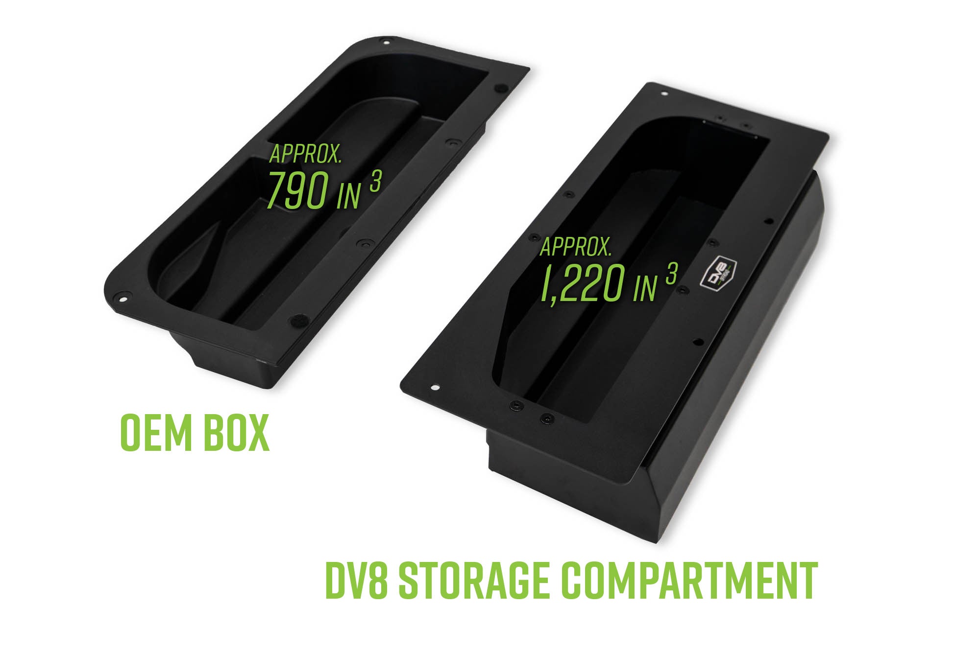 2021-2024-Ford-Bronco-Storage-Compartment-Volume-Comparison - NVMOS
