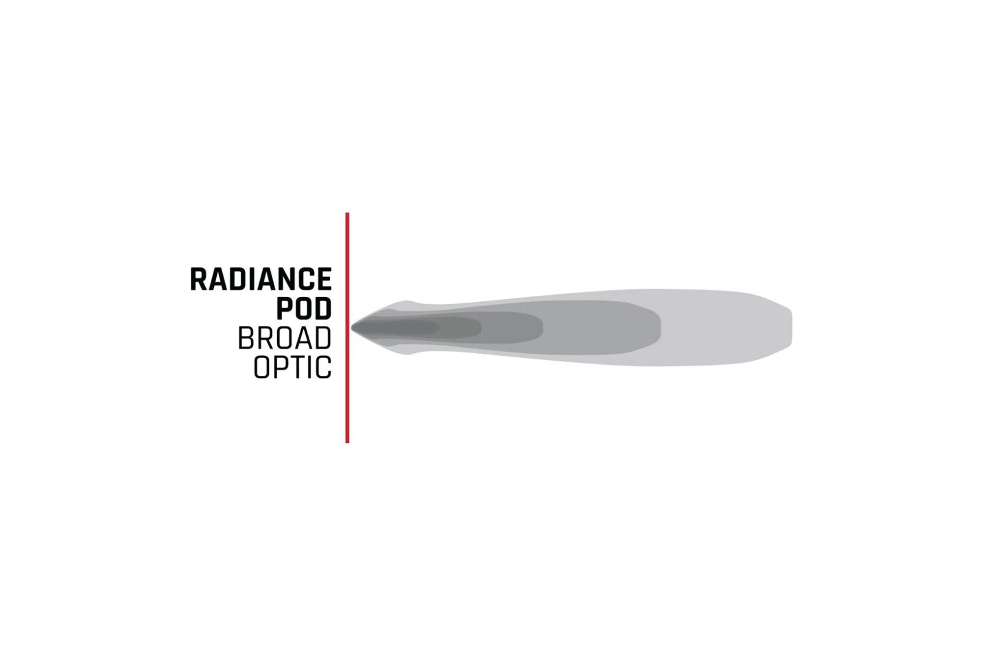 202503-radiance-rgbw-pod-white-front-4_c9456210-ea4c-4e00-8cdb-797c5e2dcc5a - NVMOS