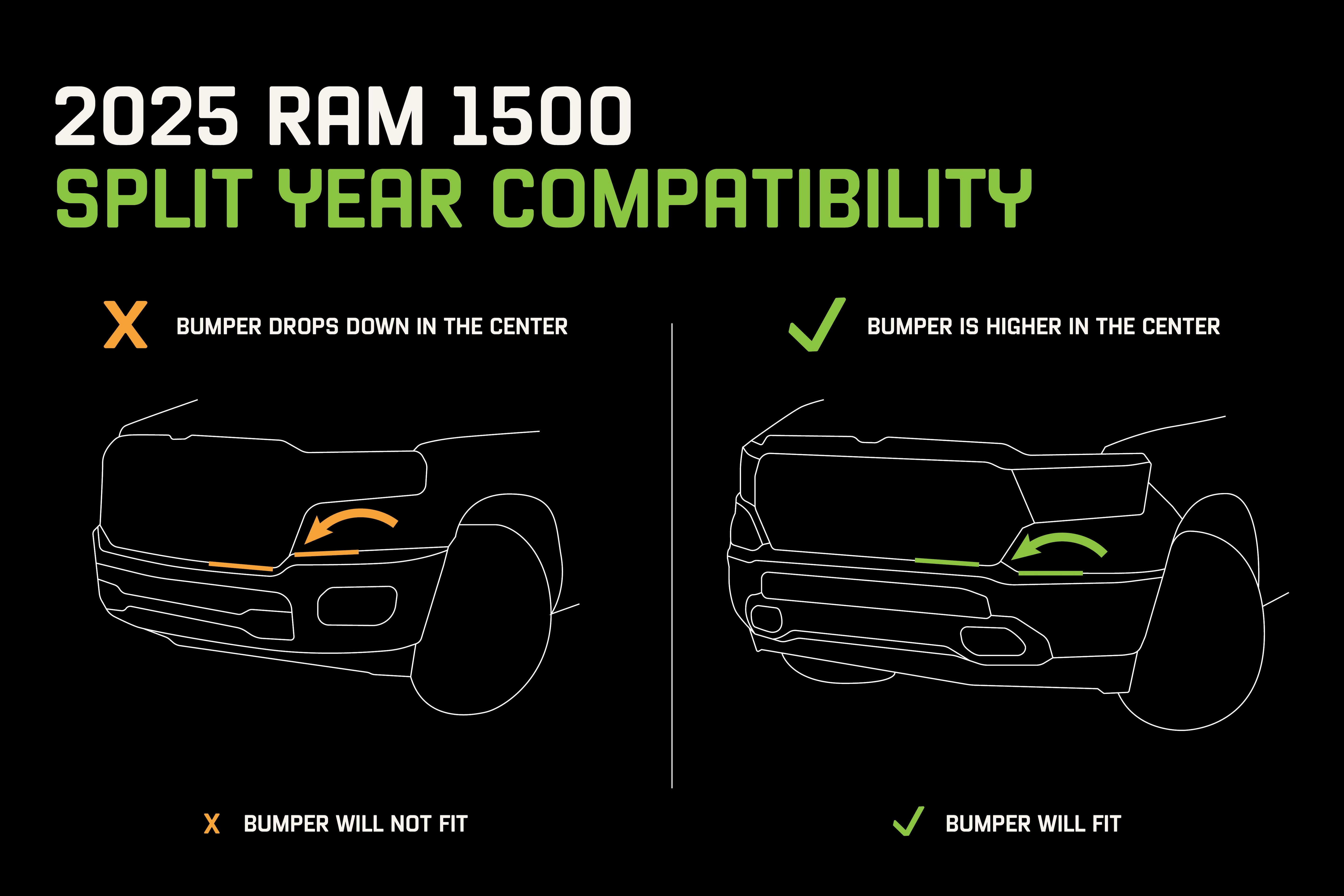 26_Ram_Split-Year-Compatibility_680ad402-585c-469e-900c-08ea2d2af409 - NVMOS
