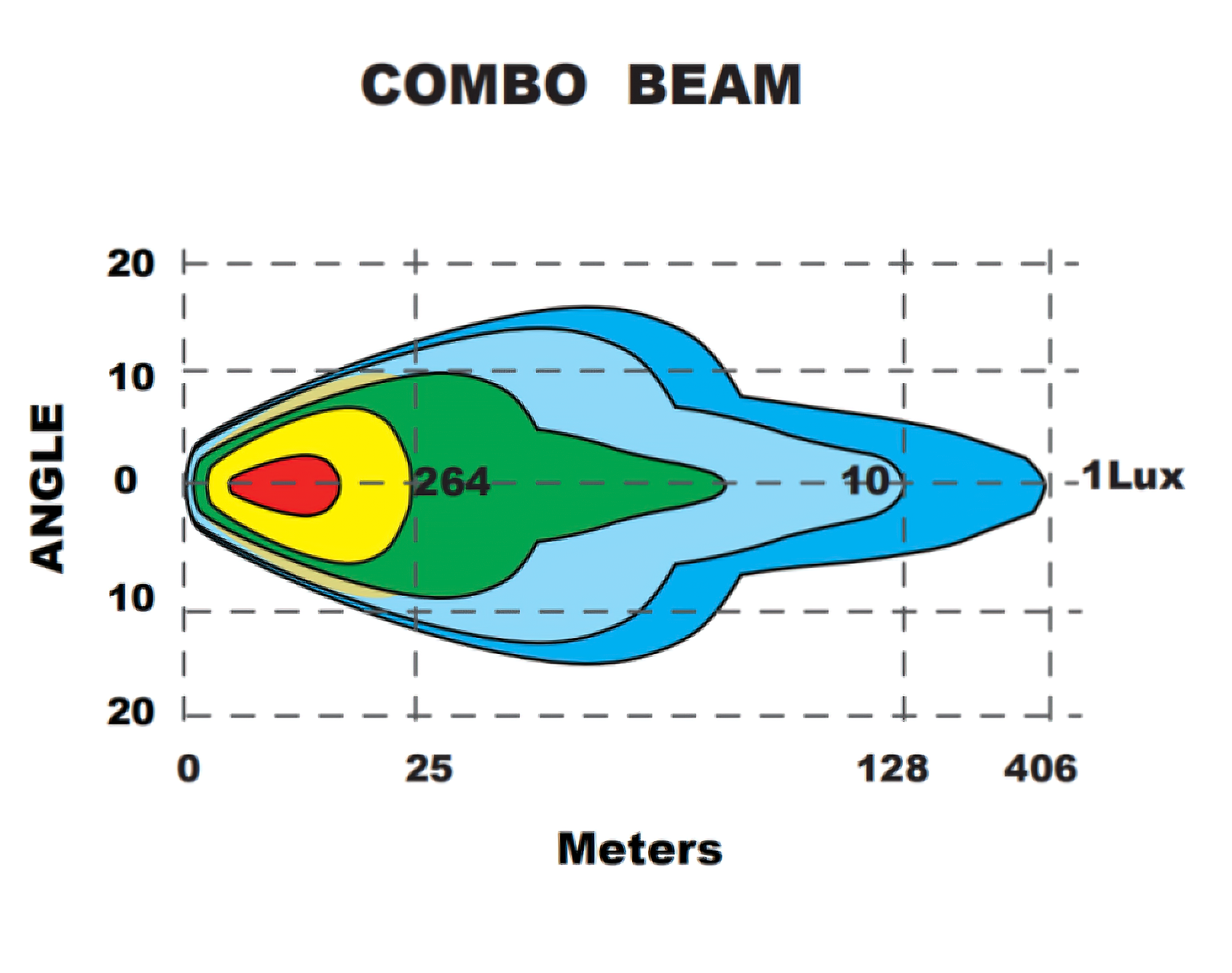 2915-023_BEAM - NVMOS