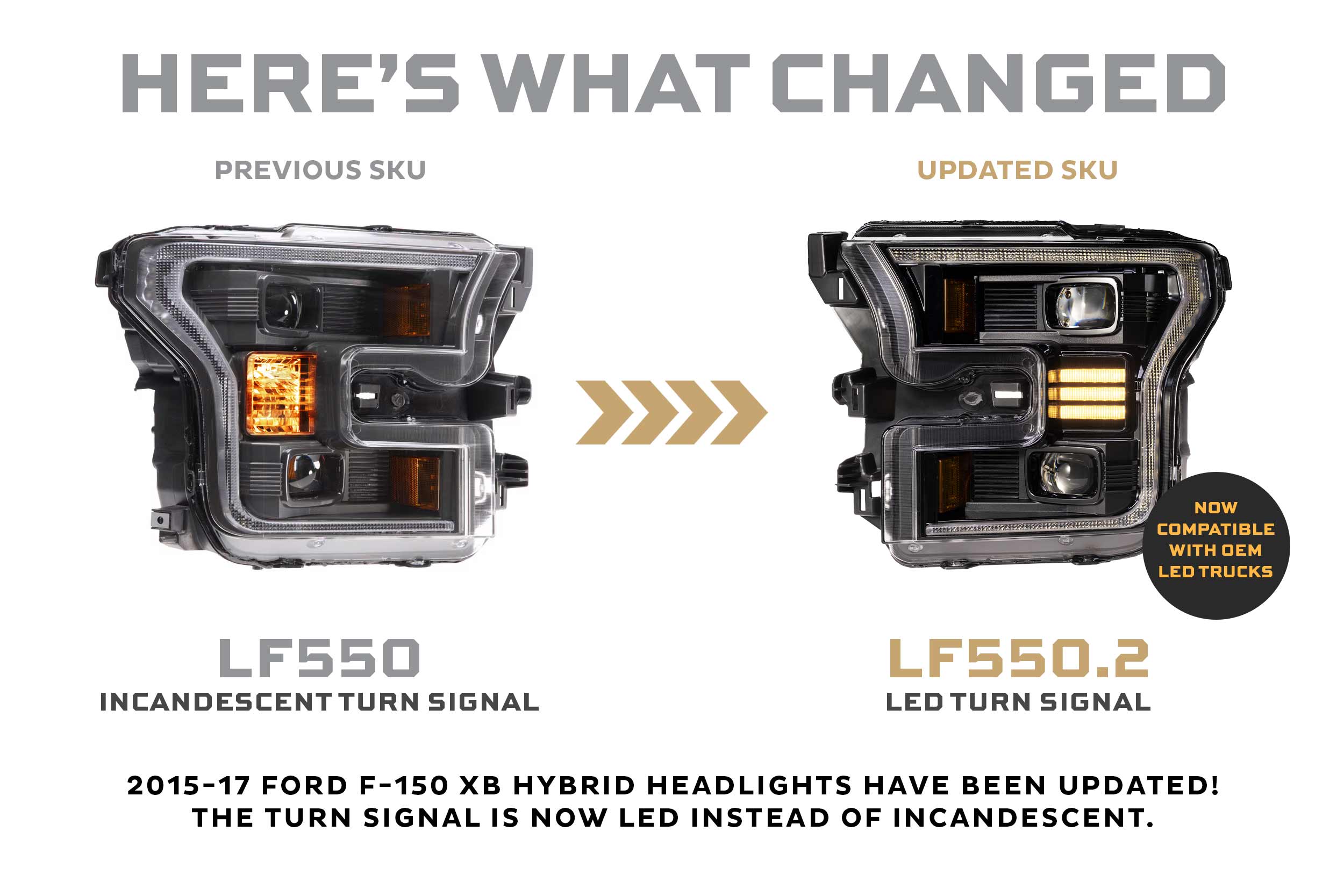 Morimoto Ford F-150 (15-17) XB Hybrid LED Headlights