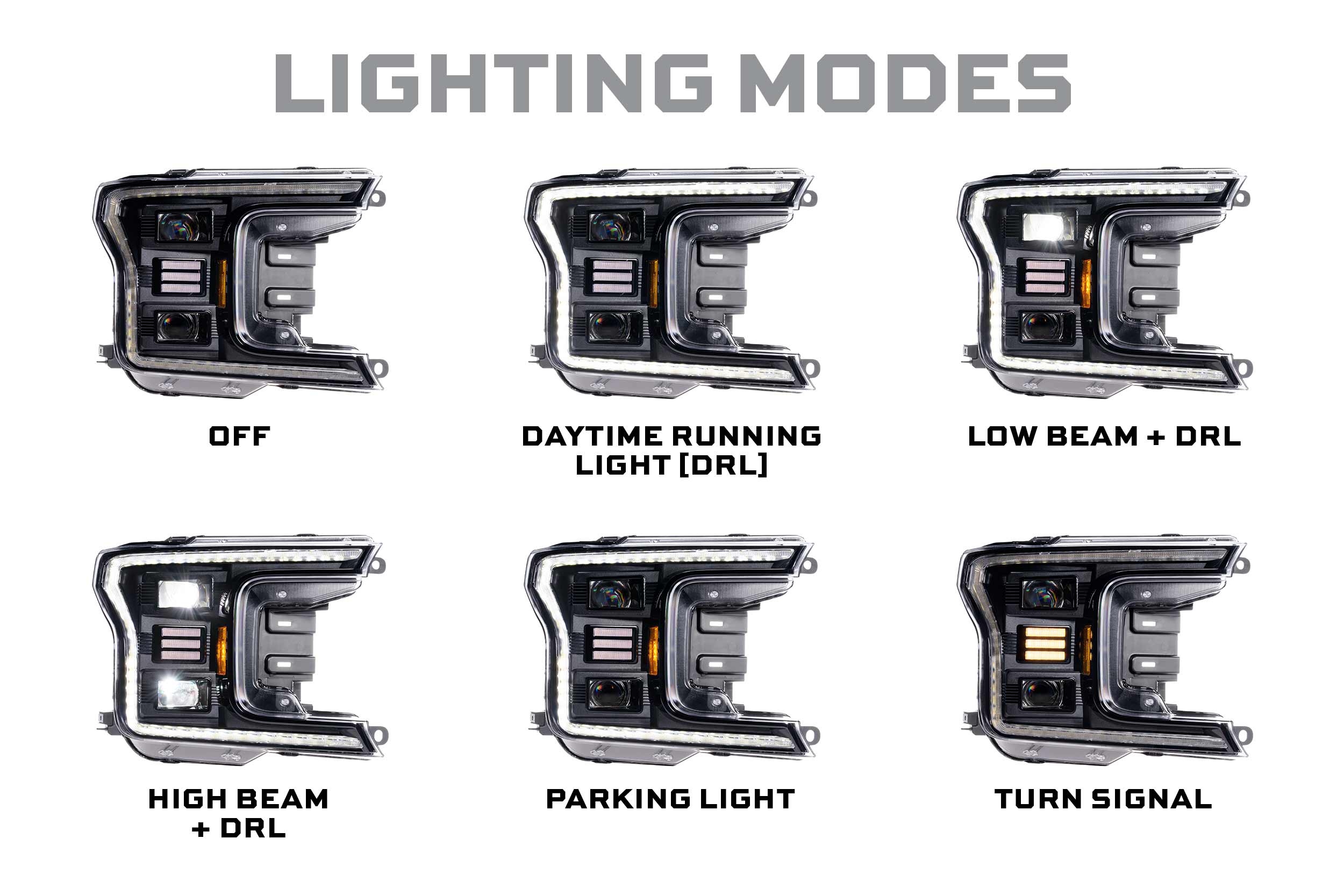 Morimoto Ford F-150 (18-20) XB Hybrid LED Headlights